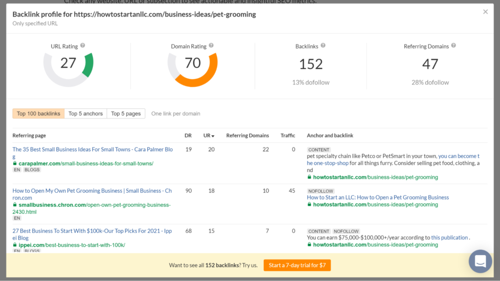 Search analysis results showing backlink profile for a highly ranking aritlce used in People Also Ask answers