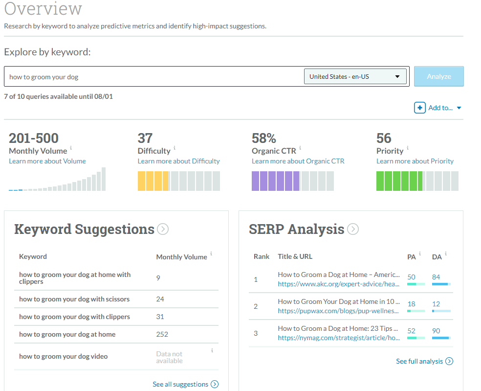 Moz Keyword Research, reasons your website isn_t getting any traffic