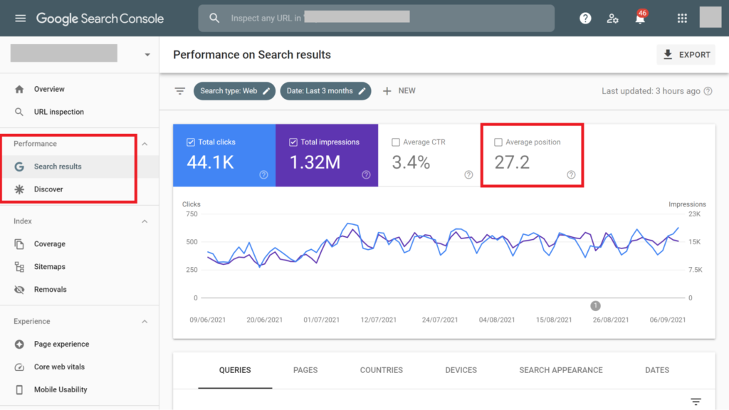 Performance on Search Results Google Search Console