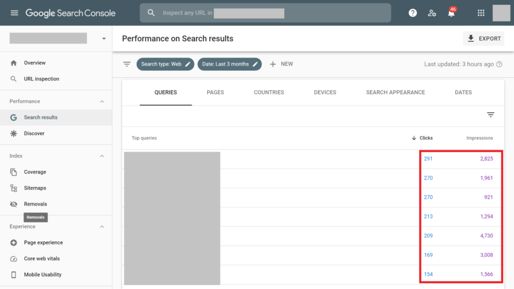 Queries view on Google Search Console