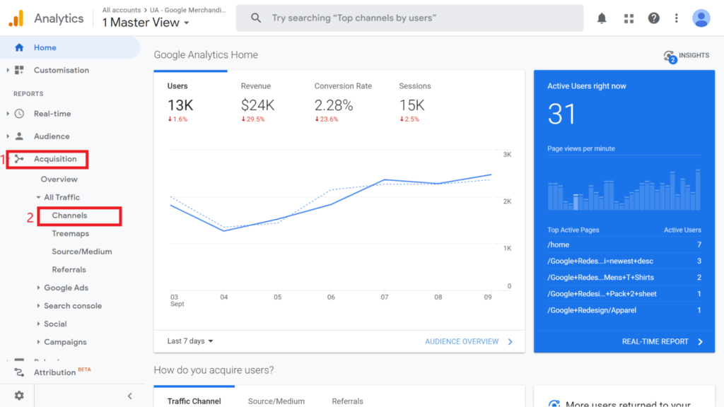 Google Analytics how to view keywords website is ranking for