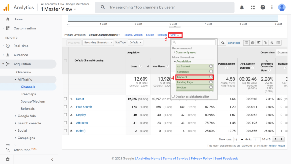 Google Analytics viewing keywords for website