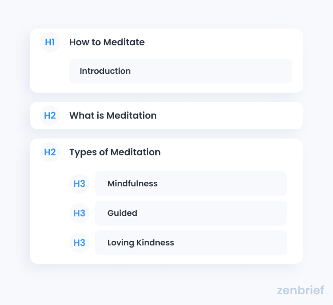 Example of Types of Meditation