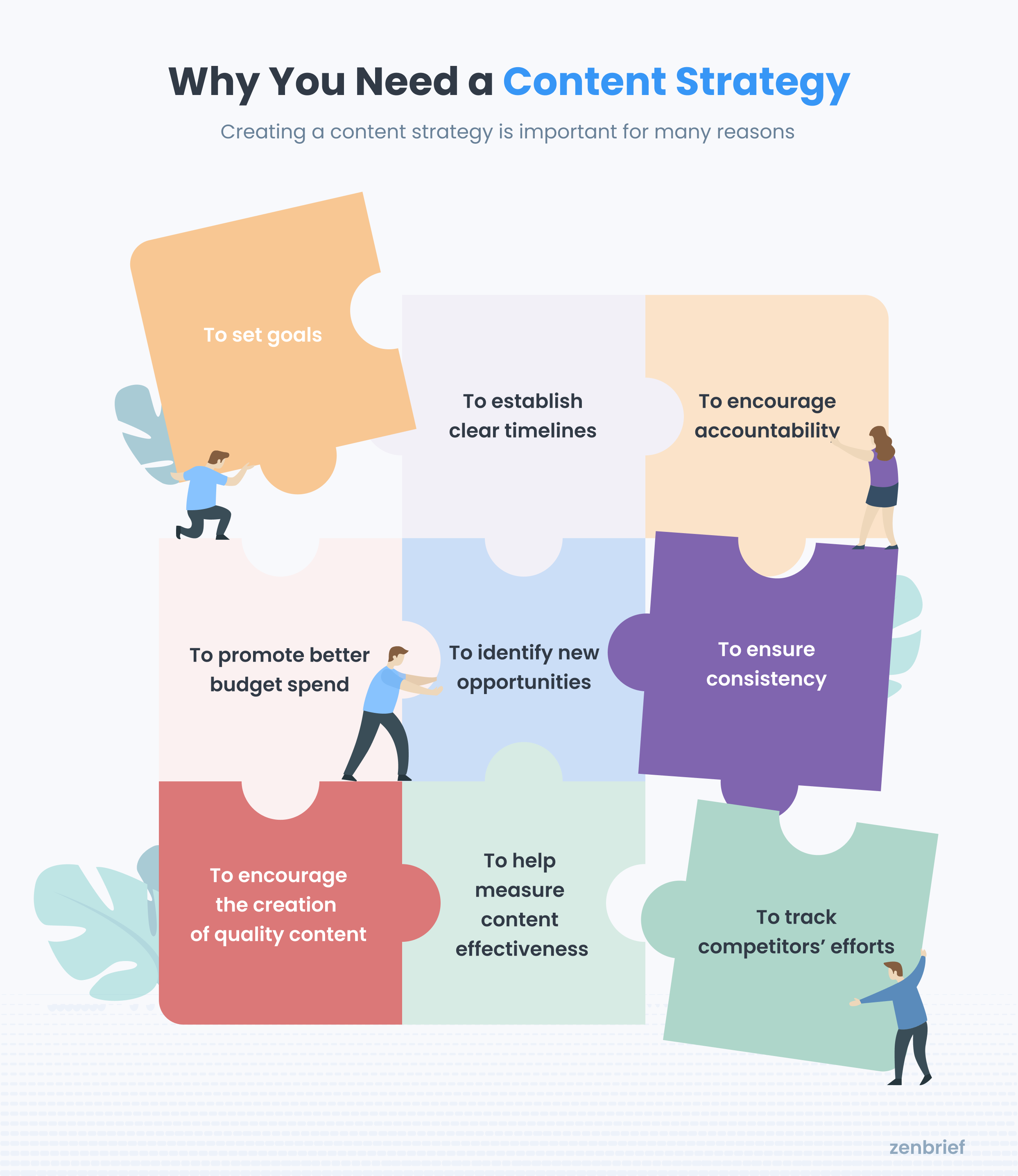 Why You Need a Content Strategy