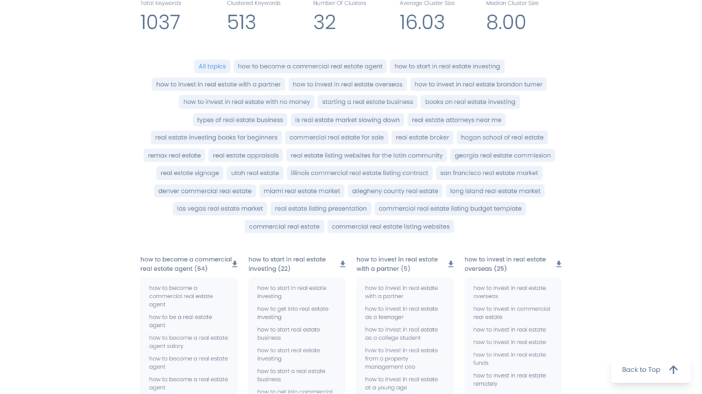 Zenbrief clustering tool - Clustering Results