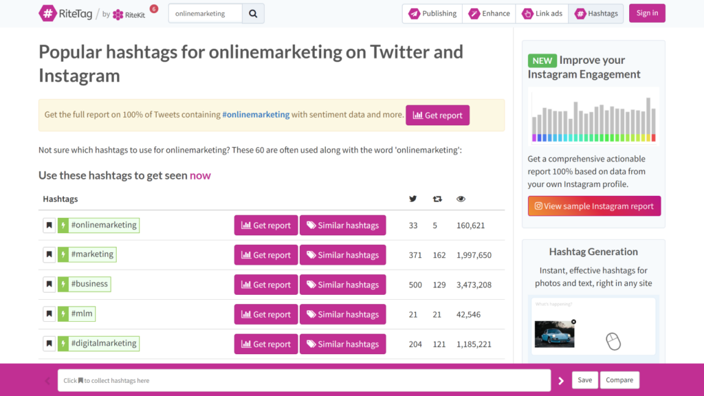 Finding hashtags on Ritetag