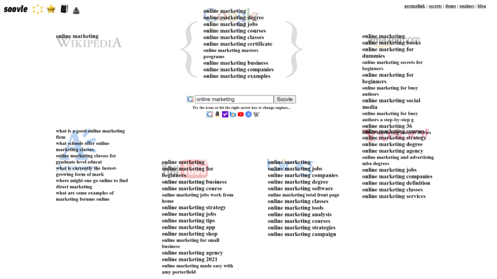 Keyword variations on Soolve