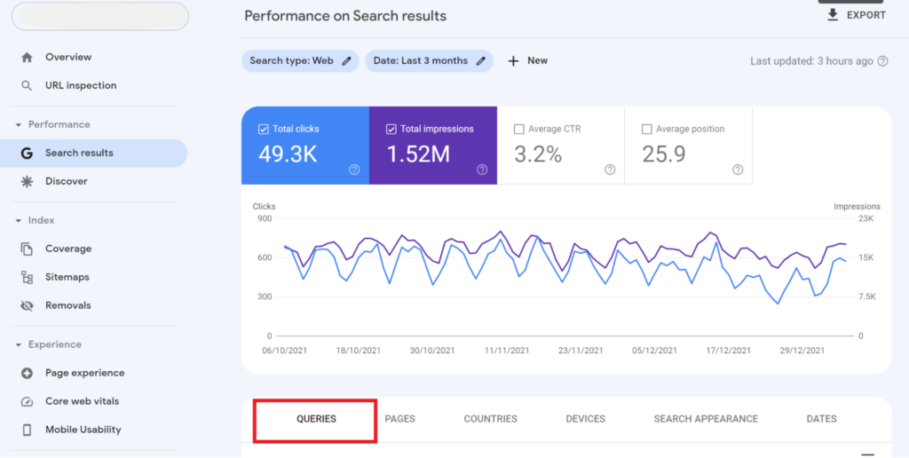 Queries Section - Google Console