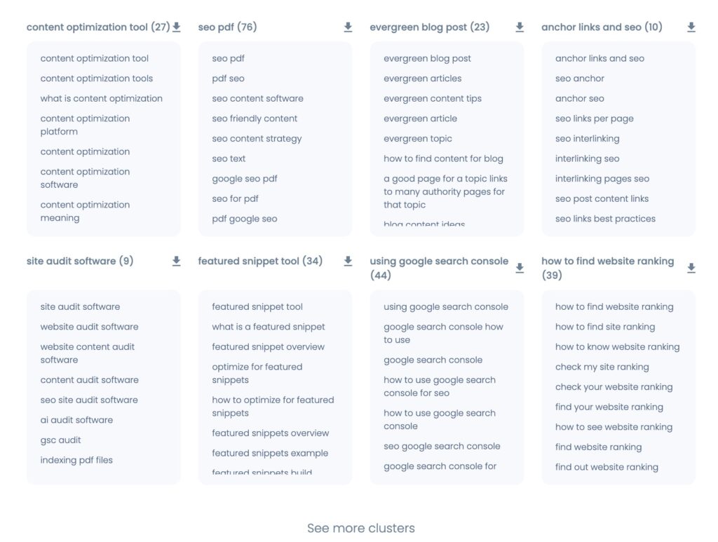 example of a keyword clustering tool